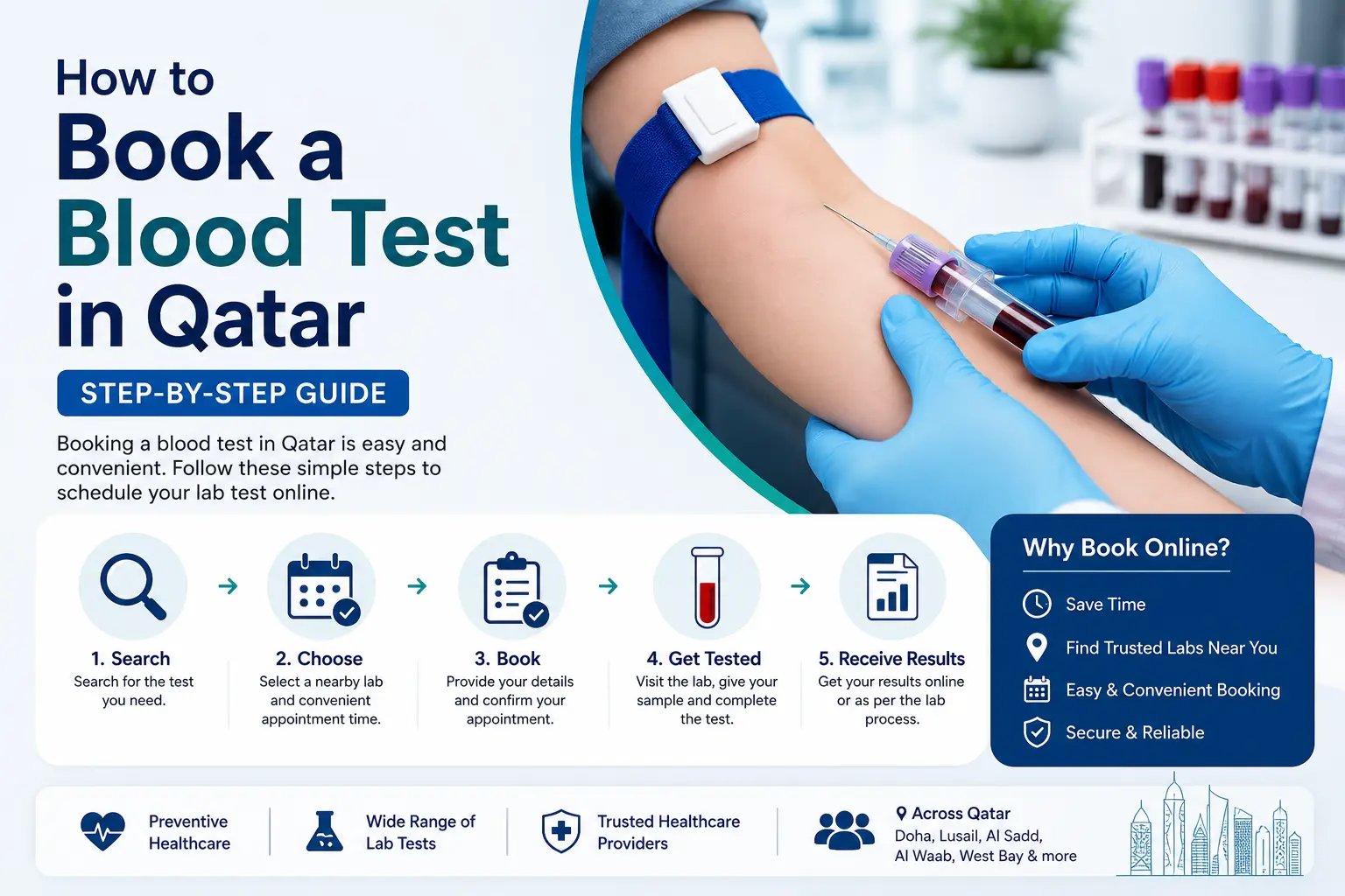 How to book a blood test in Qatar – step-by-step guide to finding and booking a lab test online through trusted medical laboratories in Doha and Qatar