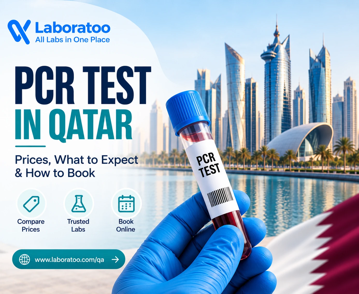PCR Test Prices in Qatar