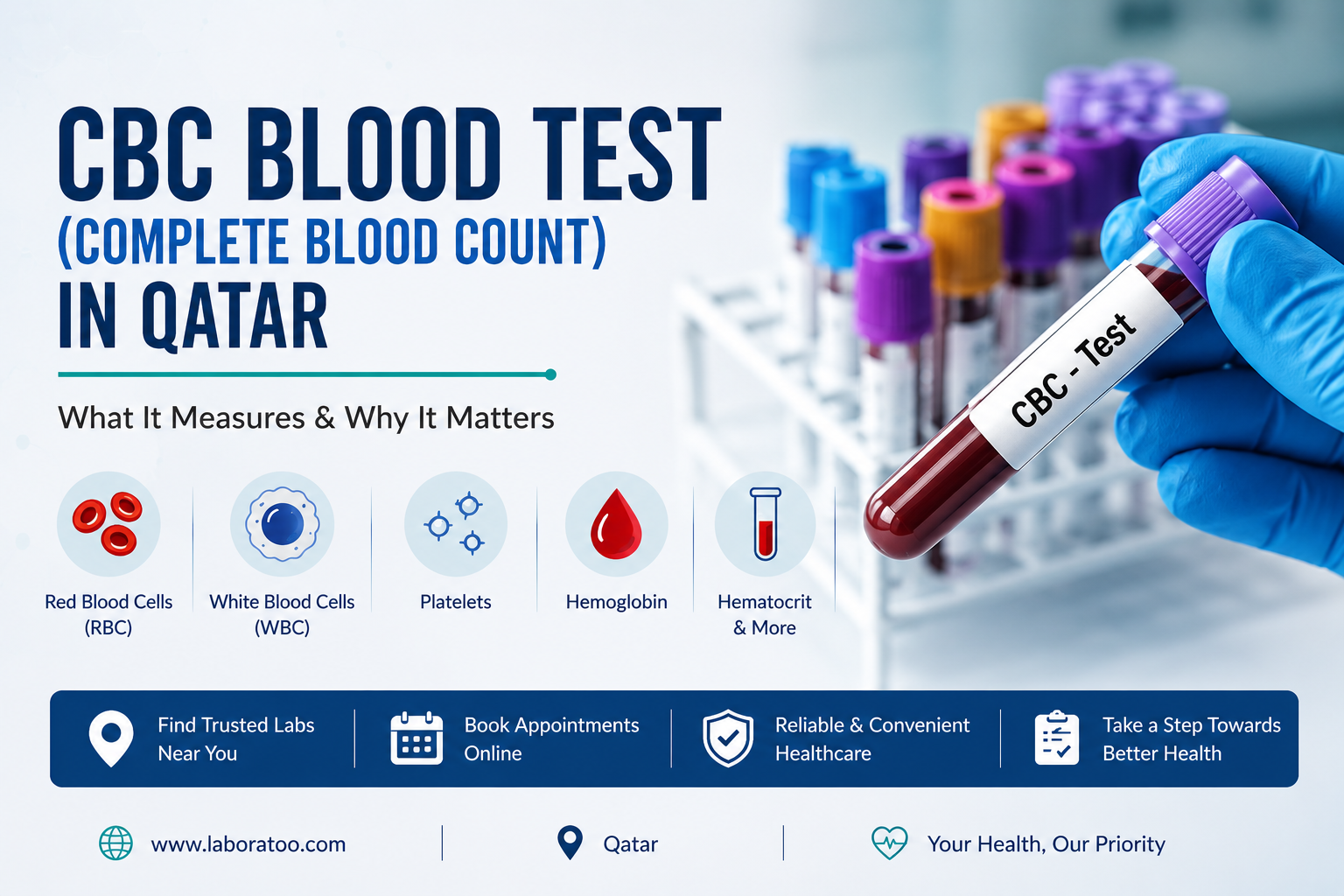CBC Blood Test (Complete Blood Count) in Qatar: What It Measures
