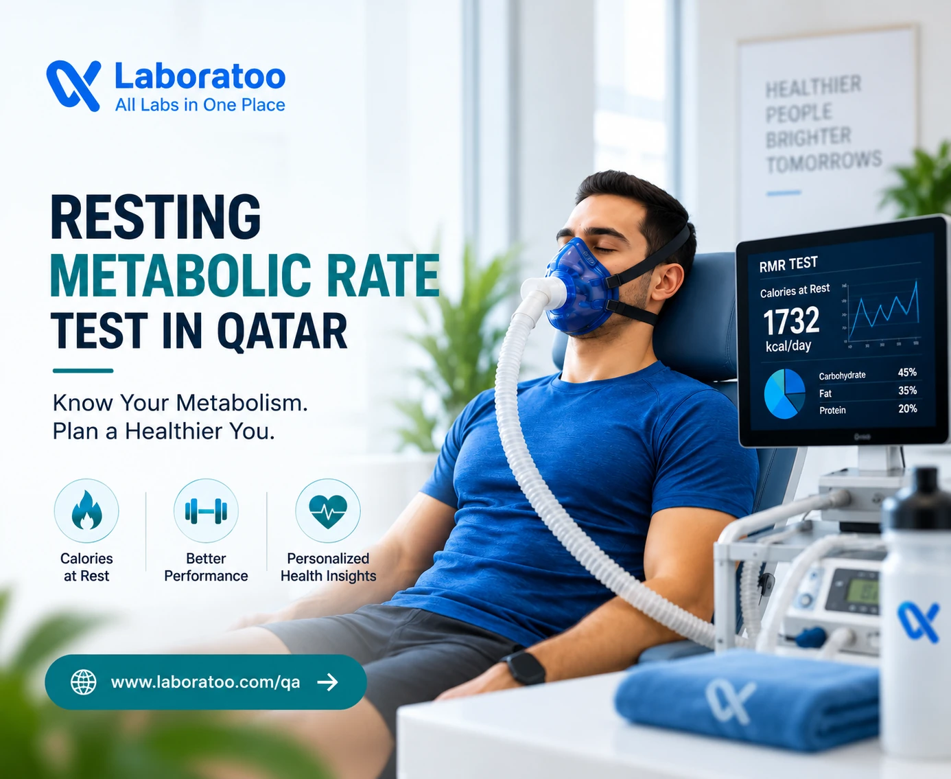 Metabolic Rate Test in Qatar