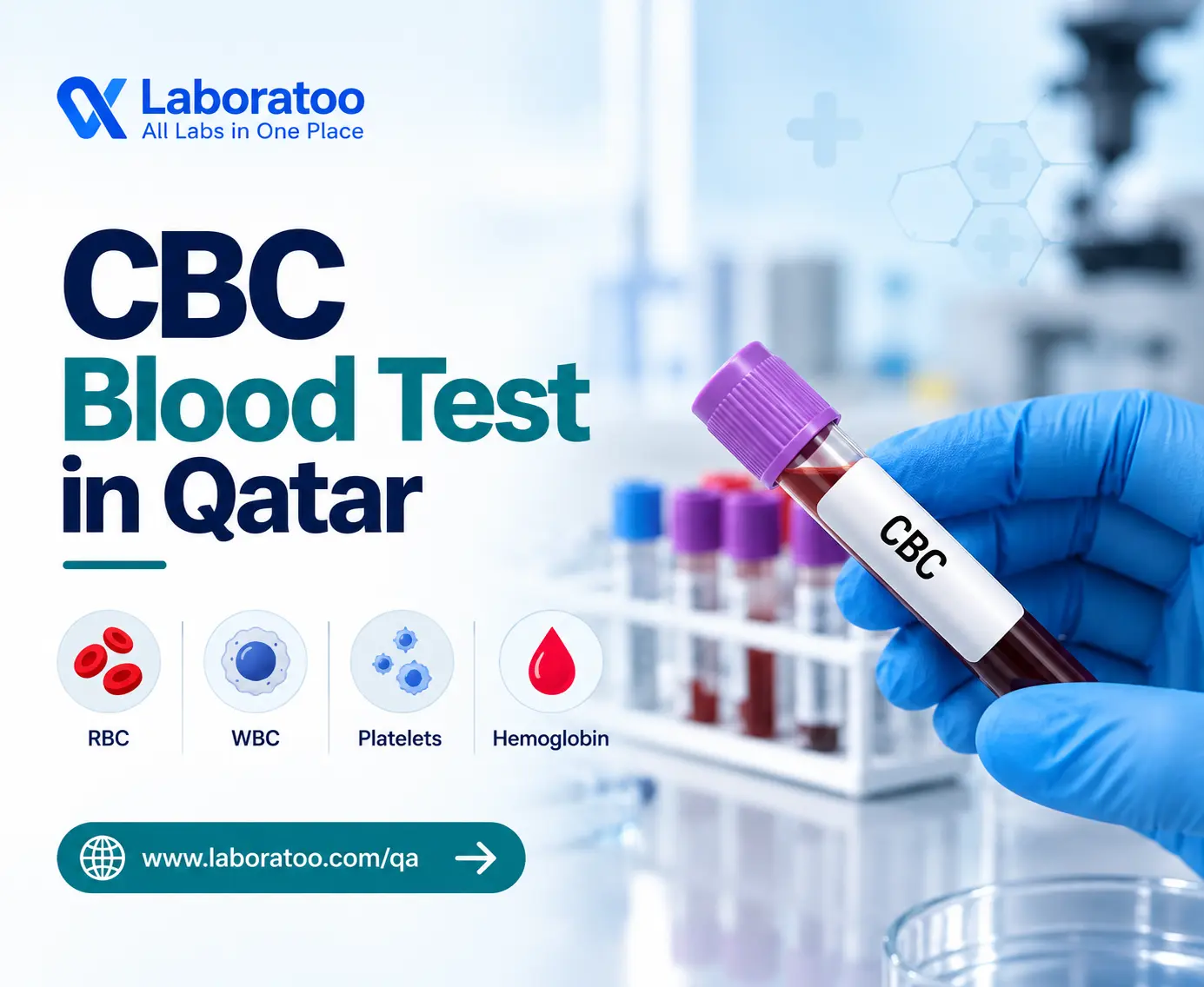 Complete Blood Count CBC blood test in Qatar explaining RBC, WBC, platelets and hemoglobin measurements