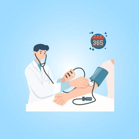 Annual Checkup